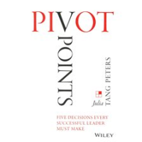 Pivot_Points